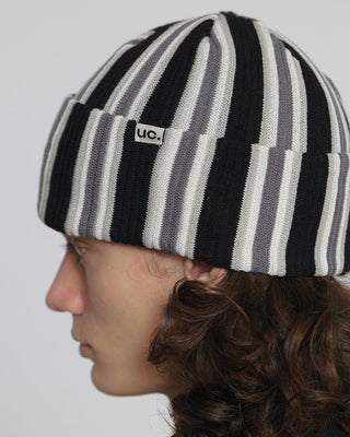 Fashionable beanie styles for winter